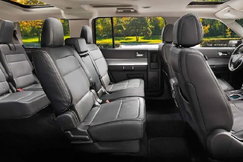 Ford Flex 2024